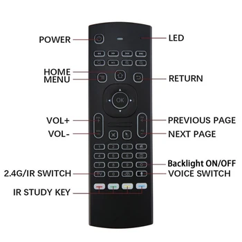 2.4 G Безжична Въздушна Мишка с Подсветка MX3 Дистанционно Управление на Руска и Английска Езикова Клавиатура Гласово Дистанционно Управление за Android TV Box