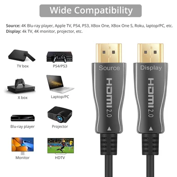 Оптичен кабел Prozor, съвместими с HDMI 2.0, Поддържа висока скорост 18 Gbit/с 4K 3D 4:4:4 ARC HDCP 2,2 15 М / 30 М за телевизионно проектор PS3 PS4