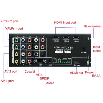 Преминете смесени входове hdmi-съвместим конвертор 8X1 Всички към HDMI-съвместим преминаването на HDMI AV VGA ypbpr компонентно в HD конвертор