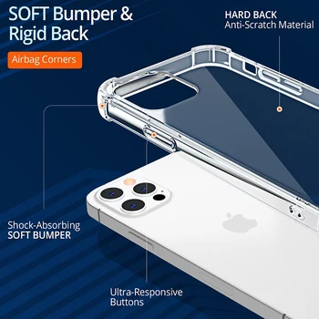 Устойчив на удари Хибриден Прозрачен калъф за Iphone 12 Mini 11 Pro Xs Max X Xr Se 2020 7 8 6 S Plus 6 Мека силиконова делото за твърд PC Fundas